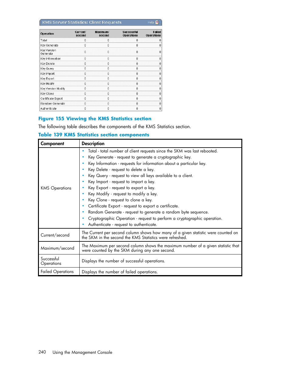 C using the command line interface, Shell commands, Command line interface syntax | Quoting arguments, 155 viewing the kms statistics section, 139 kms statistics section components | HP Secure Key Manager User Manual | Page 240 / 327