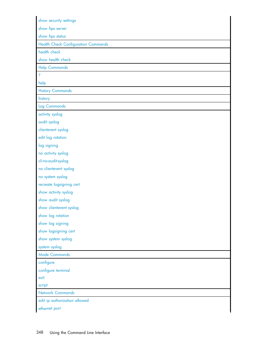 HP Secure Key Manager User Manual | Page 248 / 327