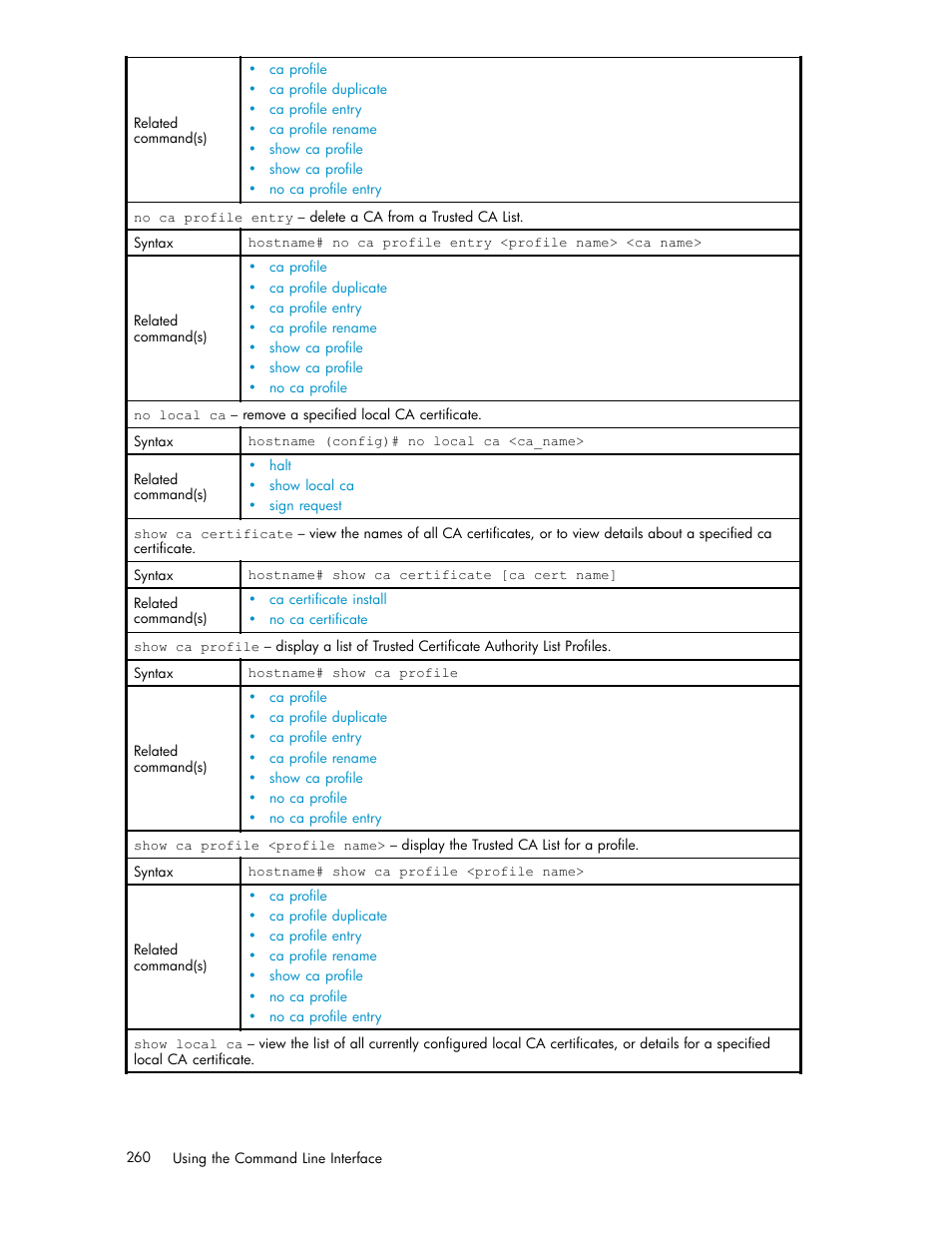 HP Secure Key Manager User Manual | Page 260 / 327