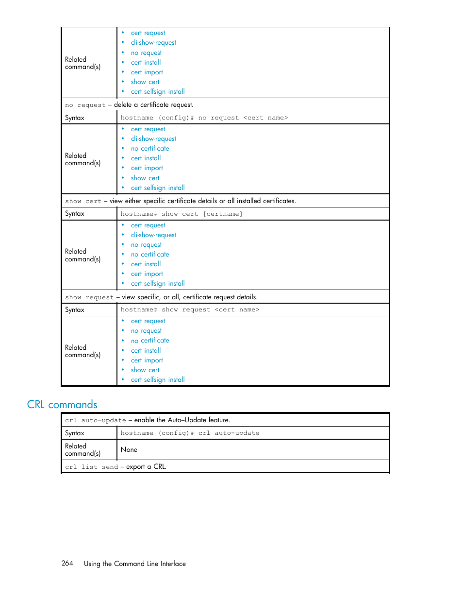 Crl commands | HP Secure Key Manager User Manual | Page 264 / 327