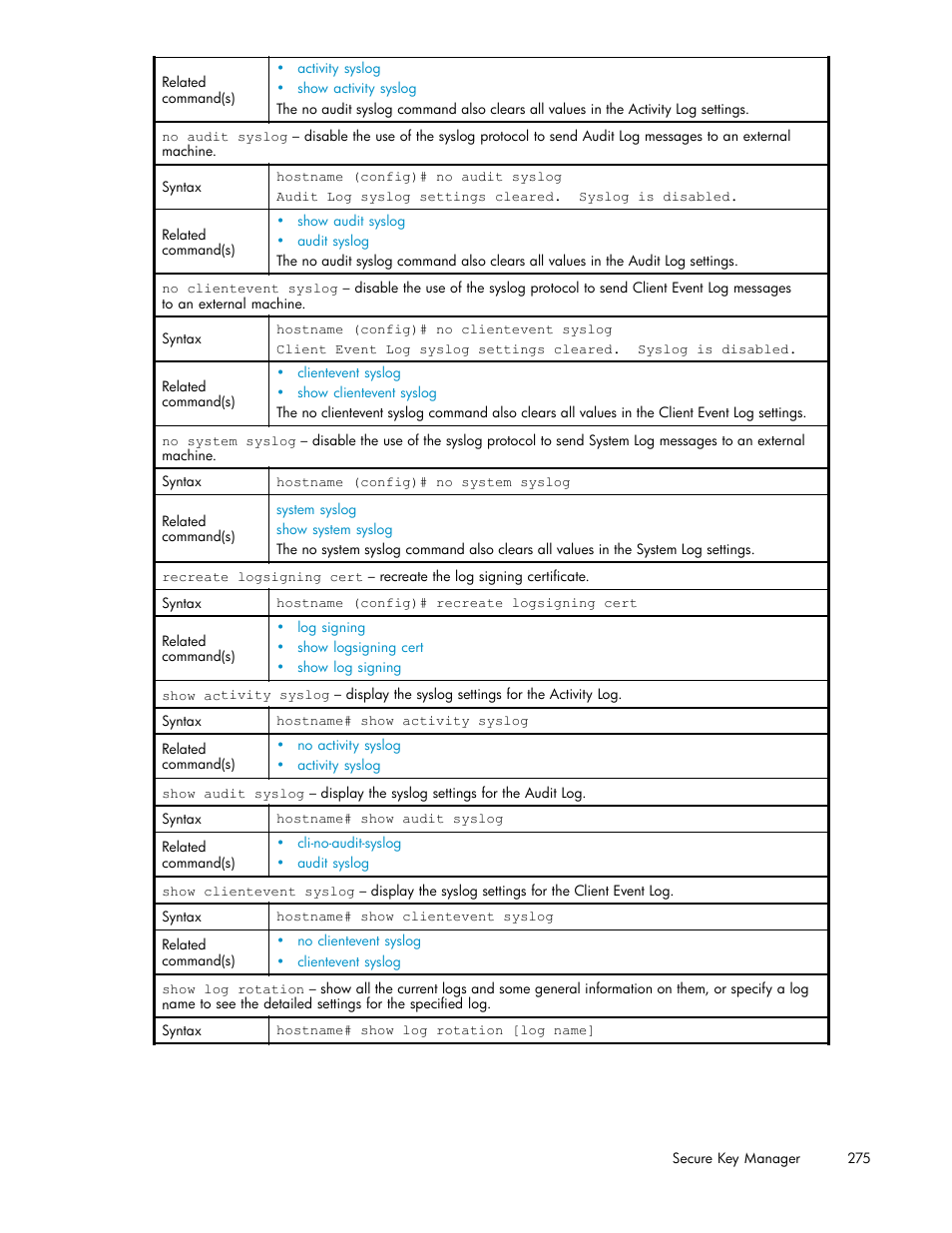 HP Secure Key Manager User Manual | Page 275 / 327