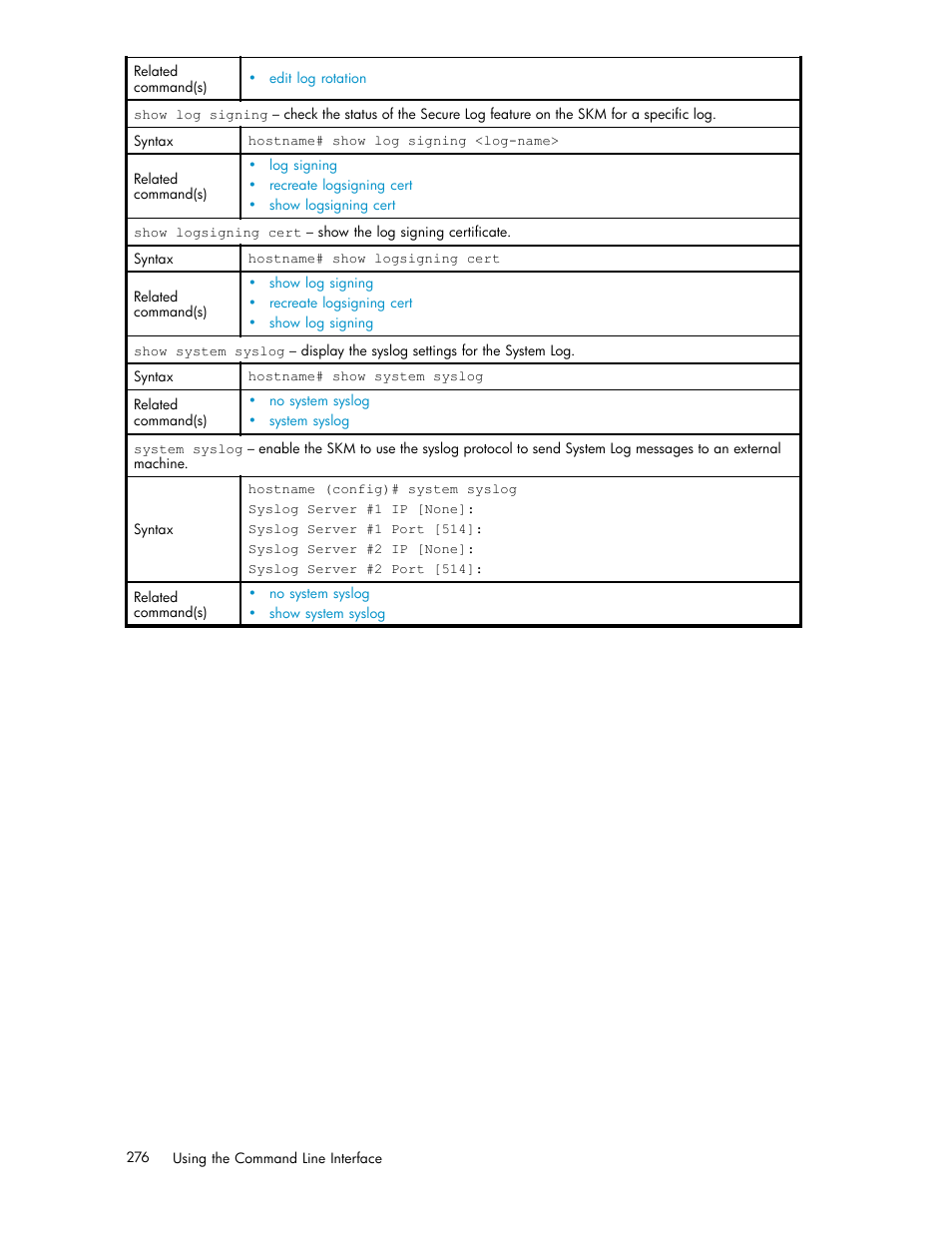 Mode commands, Network commands | HP Secure Key Manager User Manual | Page 276 / 327