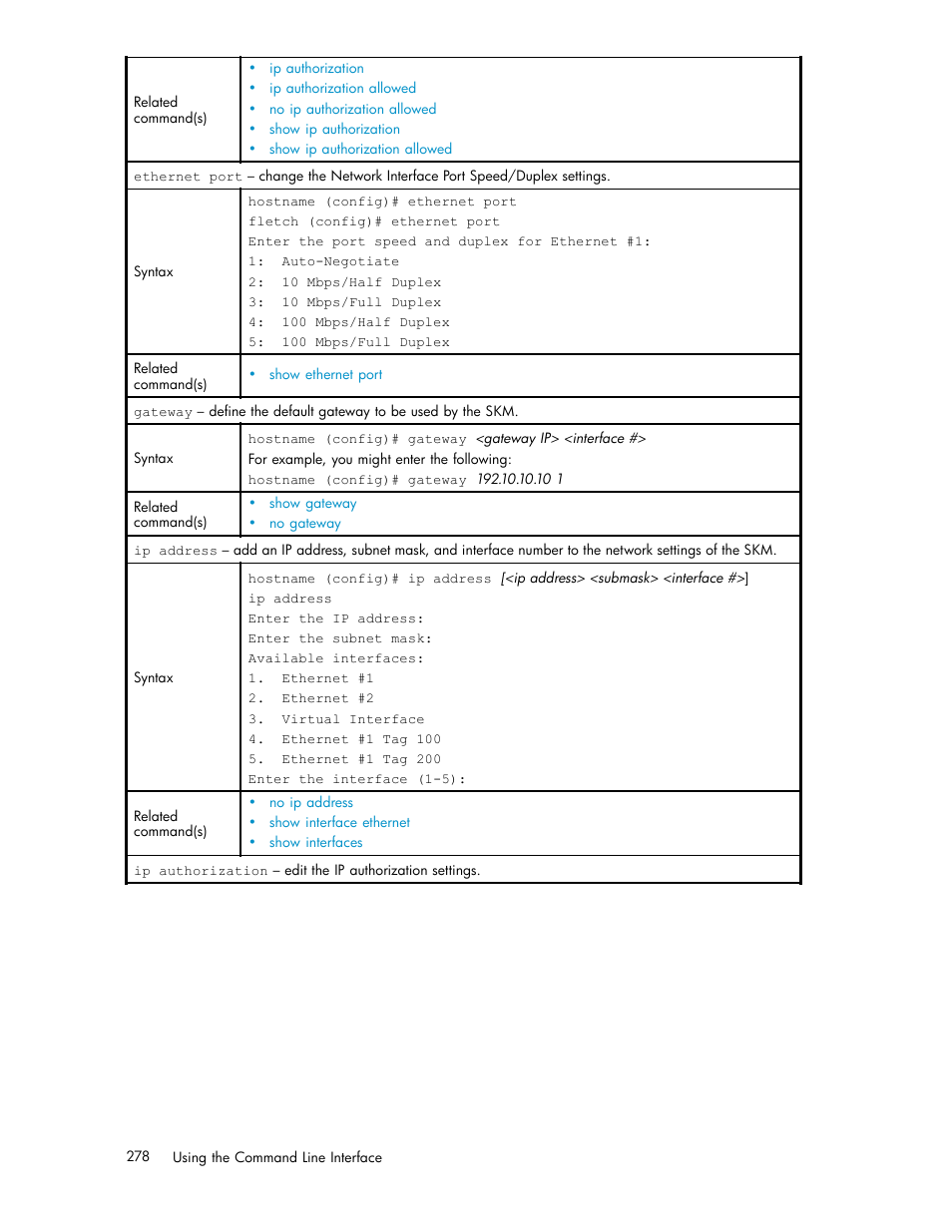 HP Secure Key Manager User Manual | Page 278 / 327