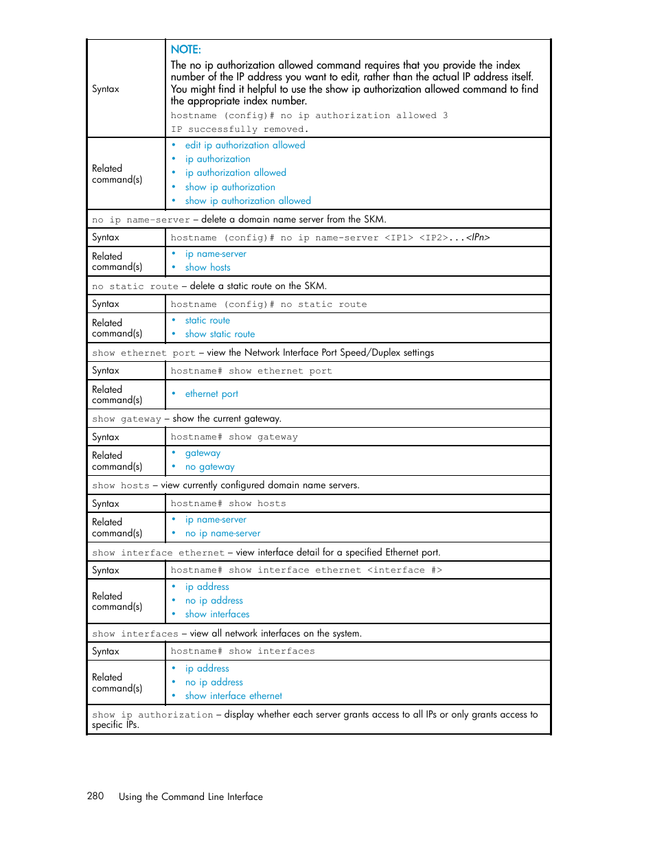 HP Secure Key Manager User Manual | Page 280 / 327