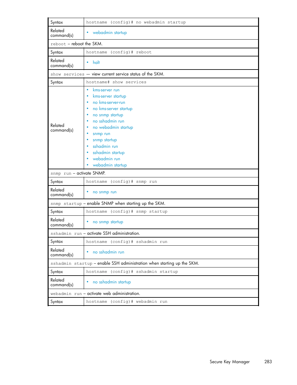 HP Secure Key Manager User Manual | Page 283 / 327