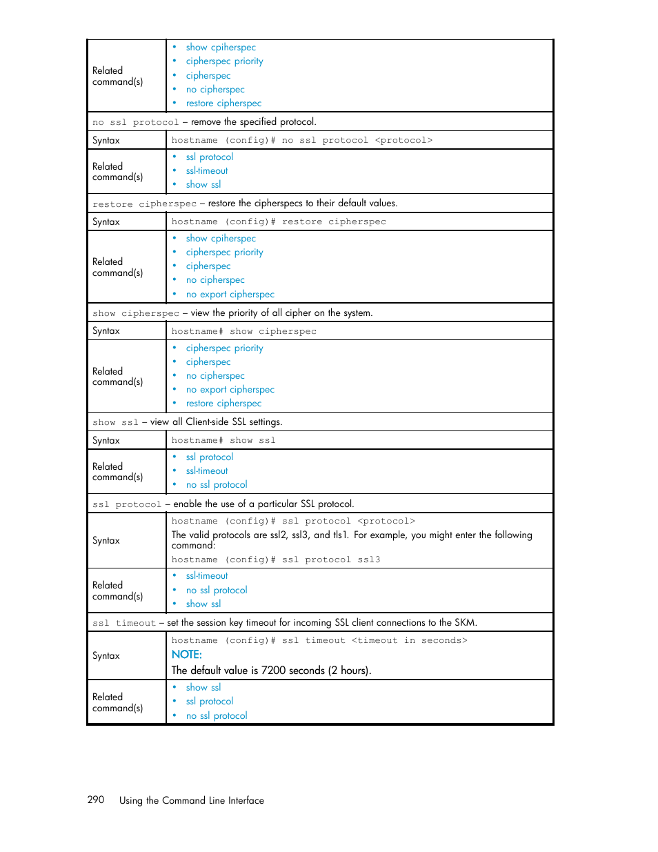 Statistics commands, System commands | HP Secure Key Manager User Manual | Page 290 / 327