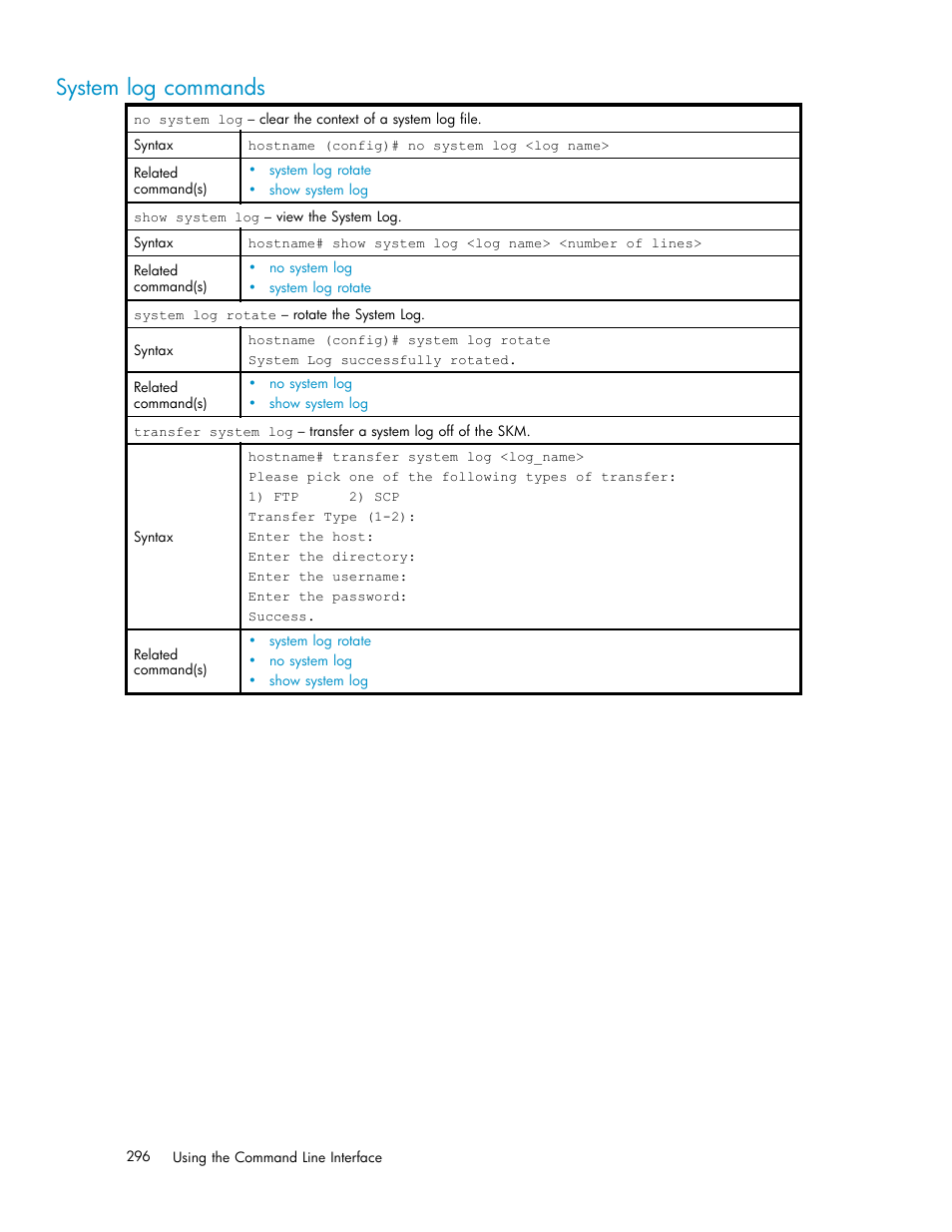 System log commands, D troubleshooting | HP Secure Key Manager User Manual | Page 296 / 327