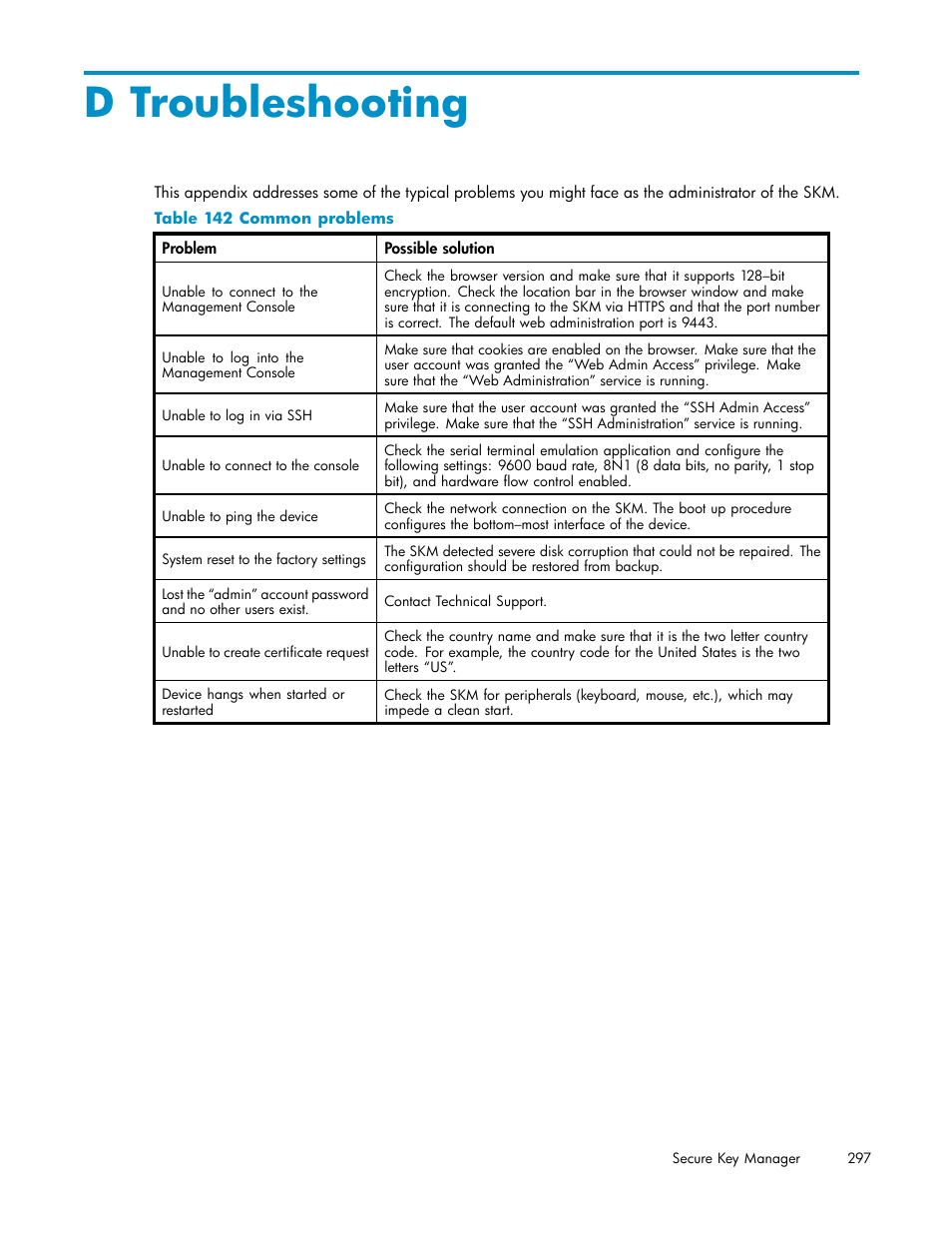 D troubleshooting, 142 common problems | HP Secure Key Manager User Manual | Page 297 / 327