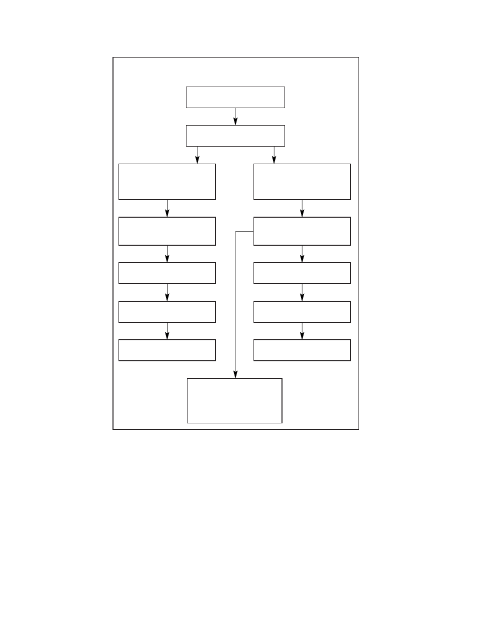 Troubleshooting and error recovery | HP Compaq StorageWorks TL881 DLT Mini-Library User Manual | Page 138 / 200