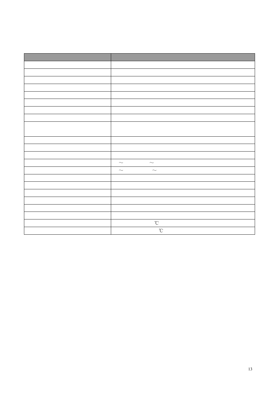 2 product specifications | HP 24wd 23.6-inch Diagonal LED Backlit Monitor User Manual | Page 14 / 25
