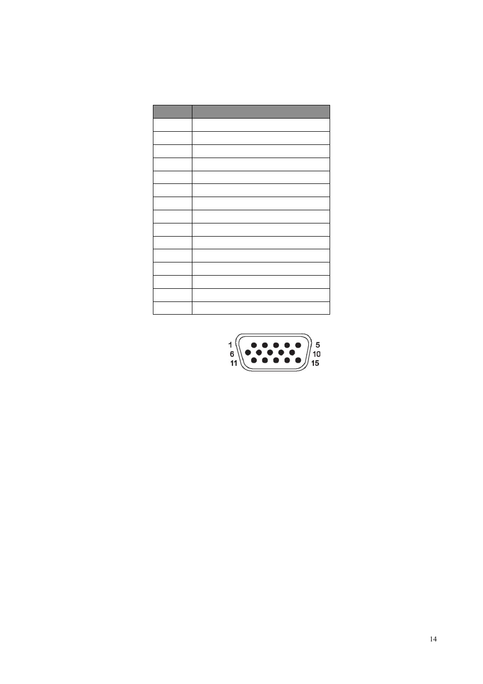 3 signal cable connector | HP 24wd 23.6-inch Diagonal LED Backlit Monitor User Manual | Page 15 / 25