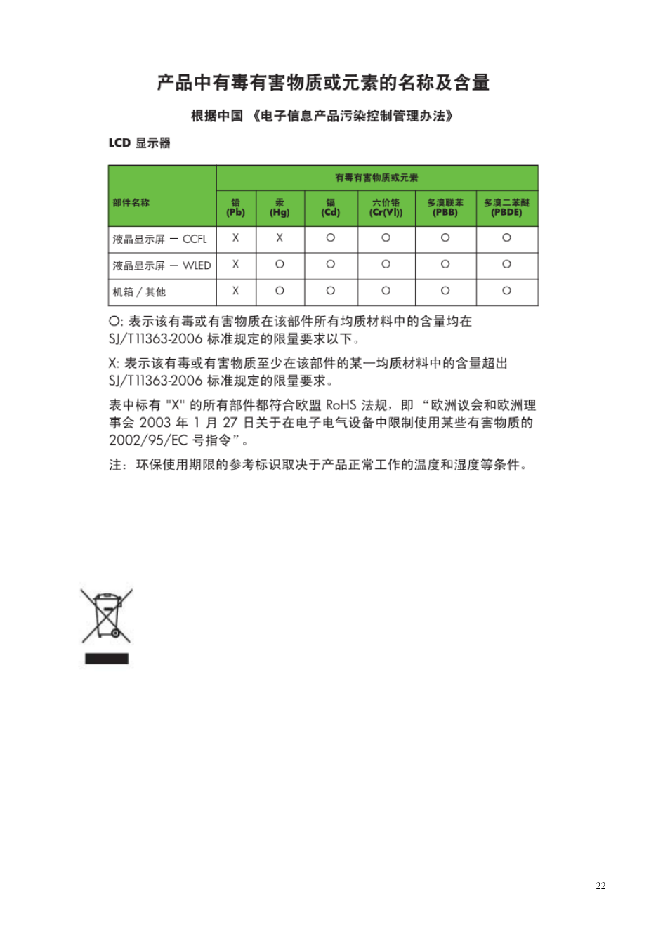 HP 24wd 23.6-inch Diagonal LED Backlit Monitor User Manual | Page 23 / 25