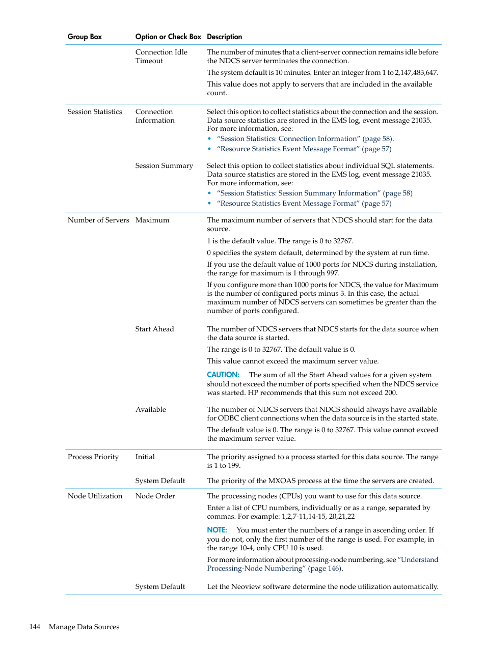 HP Neoview Release 2.5 Software User Manual | Page 144 / 284