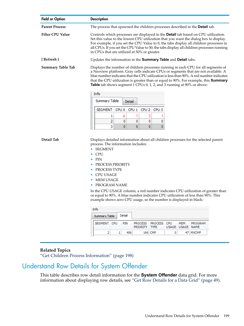 Understand row details for system offender | HP Neoview Release 2.5 Software User Manual | Page 199 / 284