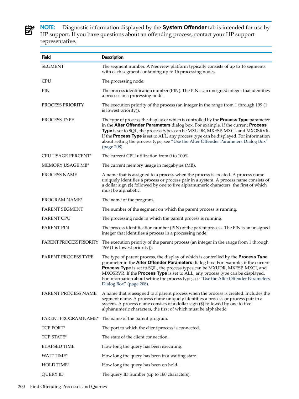 HP Neoview Release 2.5 Software User Manual | Page 200 / 284