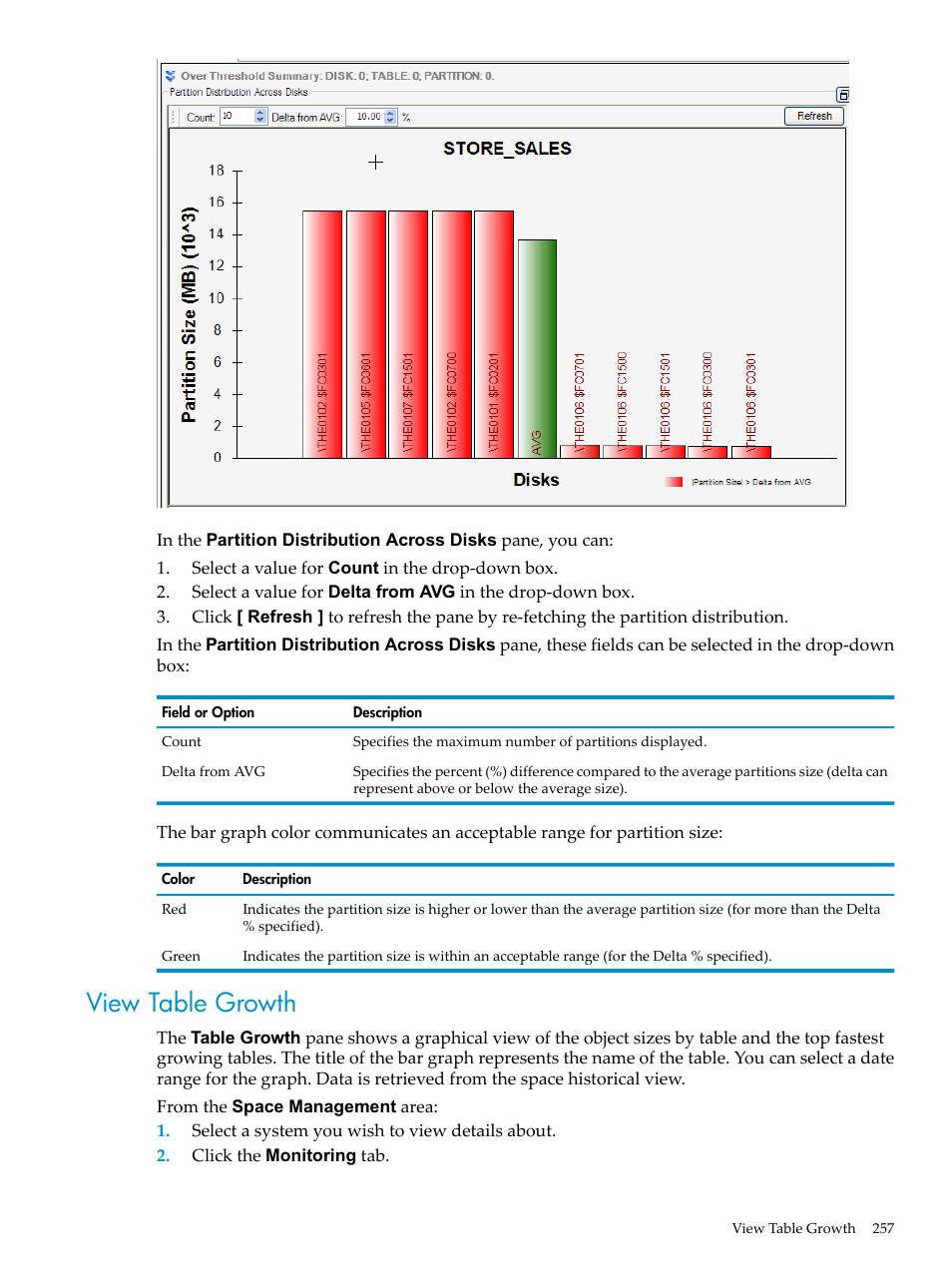 View table growth | HP Neoview Release 2.5 Software User Manual | Page 257 / 284