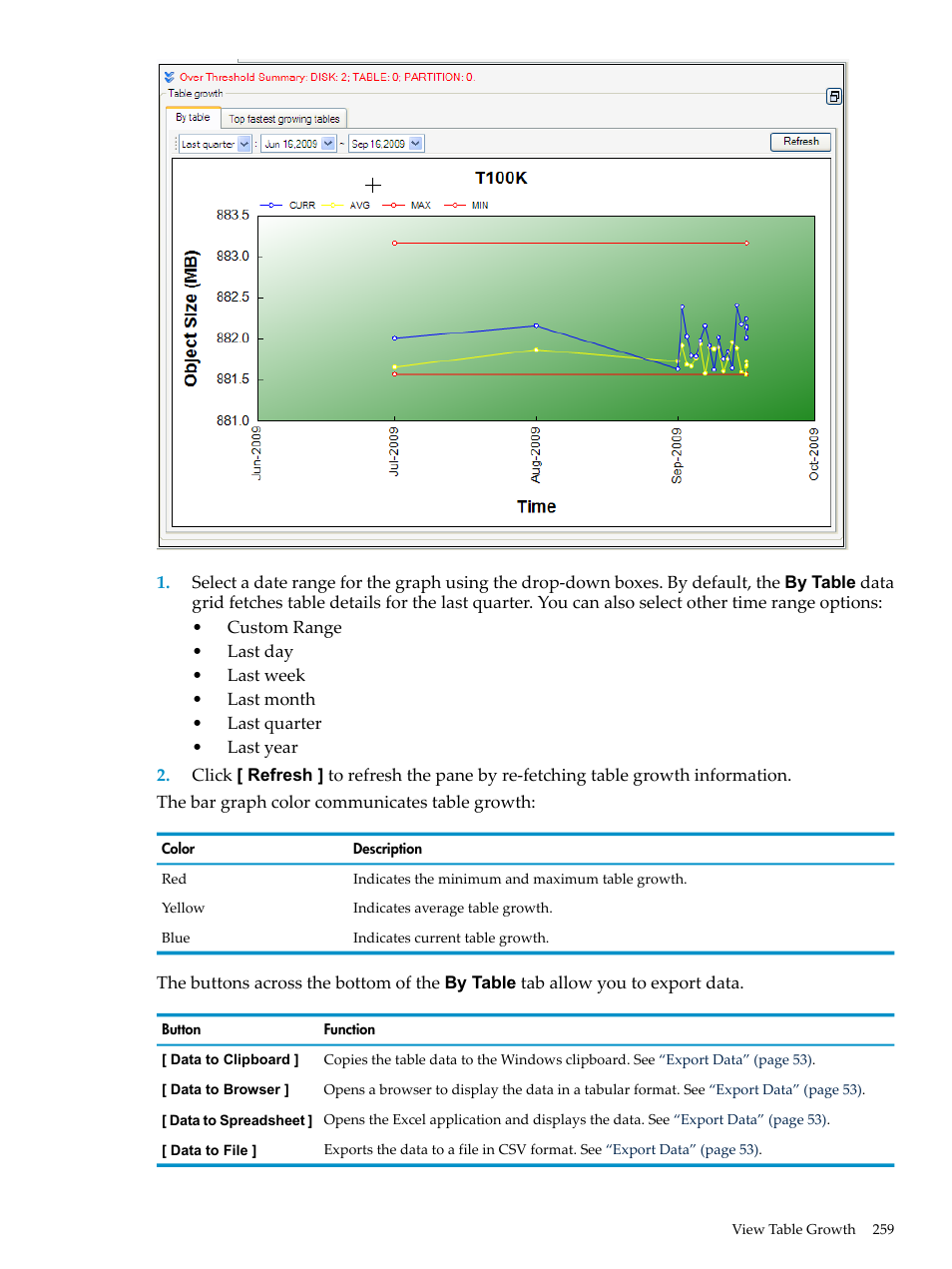 HP Neoview Release 2.5 Software User Manual | Page 259 / 284