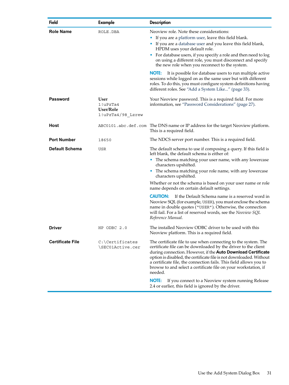 HP Neoview Release 2.5 Software User Manual | Page 31 / 284