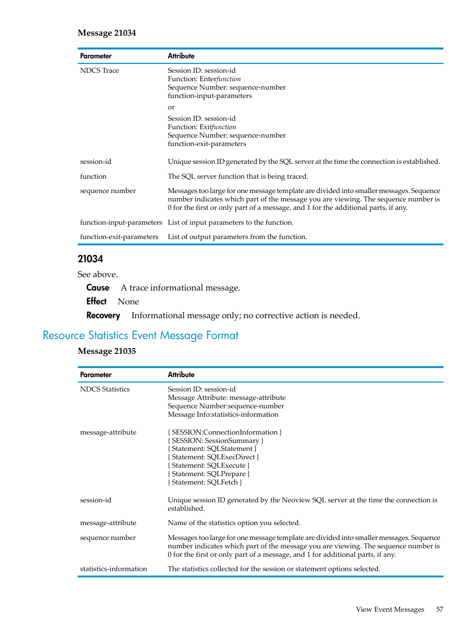 Resource statistics event message format | HP Neoview Release 2.5 Software User Manual | Page 57 / 284