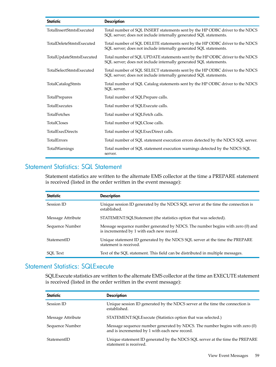 Statement statistics: sql statement, Statement statistics: sqlexecute | HP Neoview Release 2.5 Software User Manual | Page 59 / 284