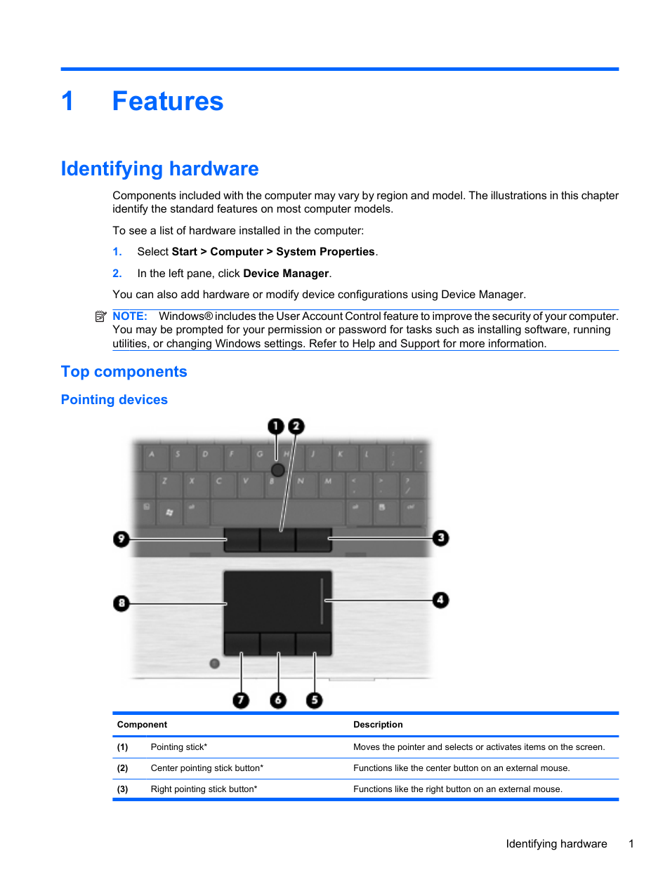 Features, Identifying hardware, Top components | Pointing devices, 1 features, 1features | HP EliteBook 8740w Mobile Workstation User Manual | Page 13 / 152