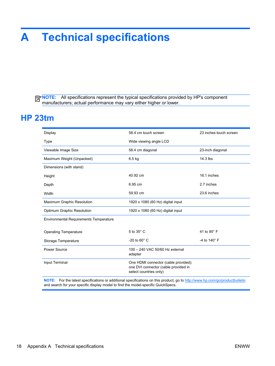 Technical specifications, Hp 23tm, Appendix a technical specifications | Atechnical specifications | HP Pavilion 23tm 23-inch Diagonal Touch Monitor User Manual | Page 24 / 26