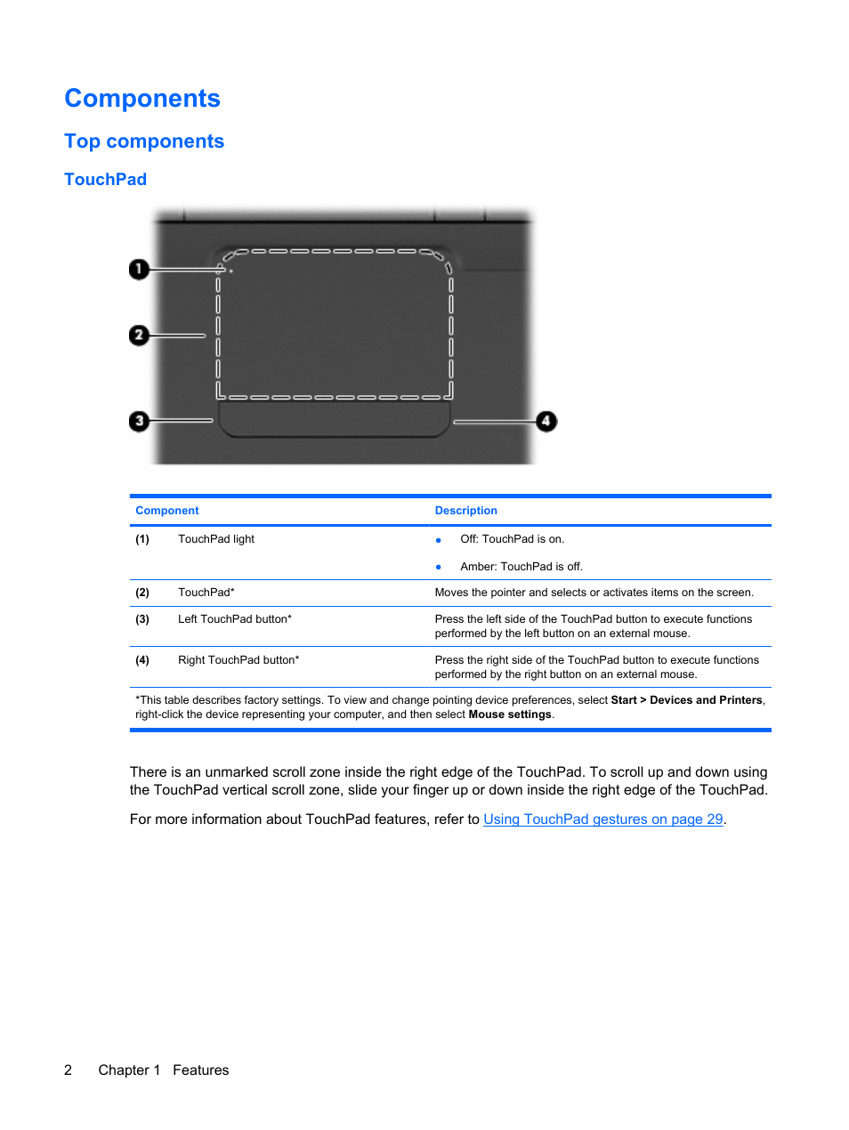 Components, Top components, Touchpad | HP G62-a21EZ Notebook PC User Manual | Page 12 / 126