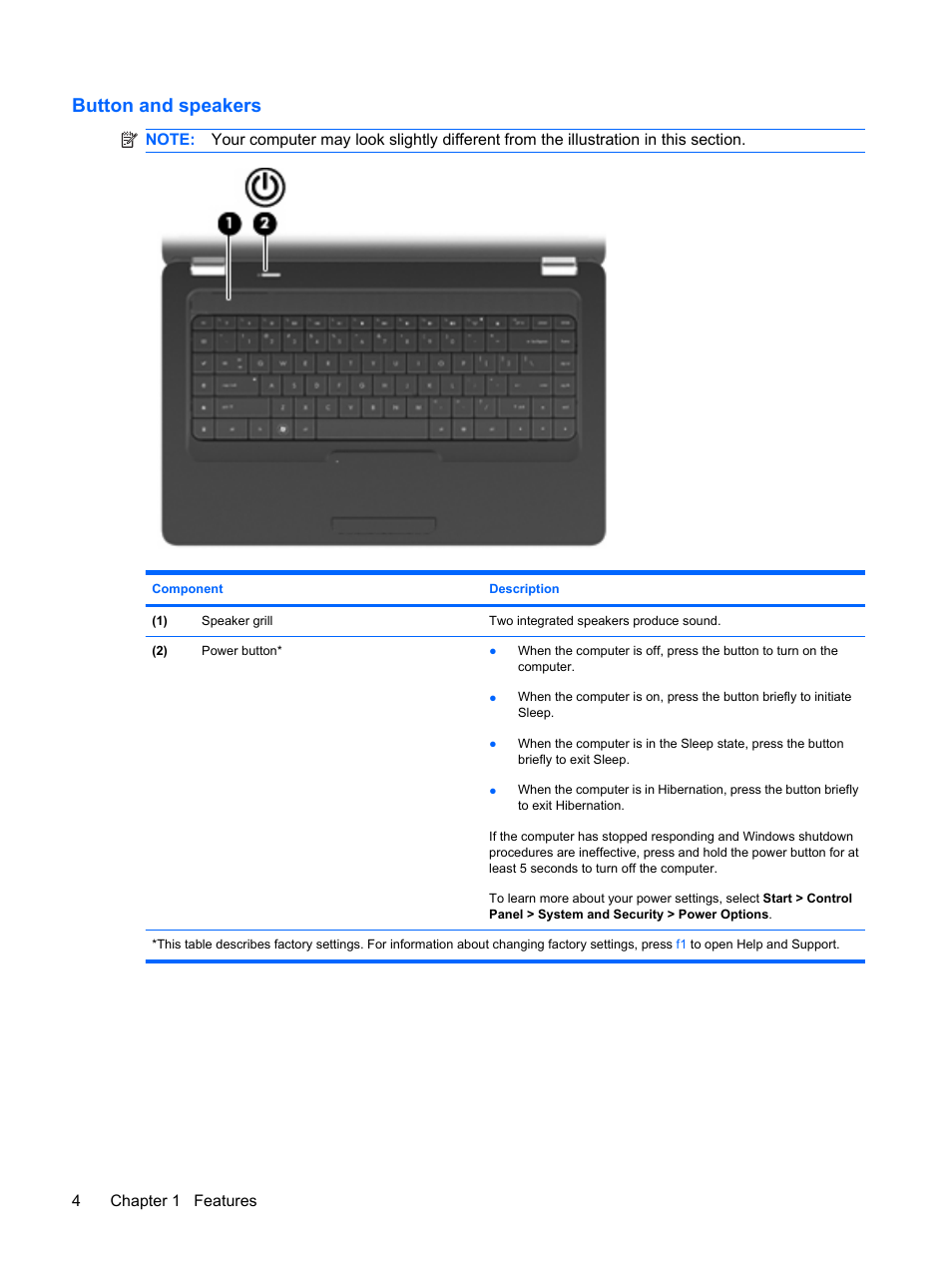 Button and speakers | HP G62-a21EZ Notebook PC User Manual | Page 14 / 126