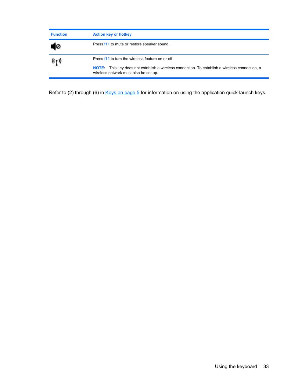 HP G62-a21EZ Notebook PC User Manual | Page 43 / 126