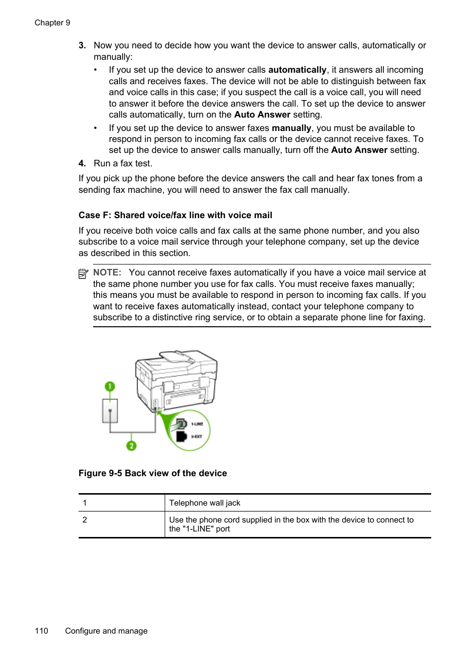 Case f: shared voice/fax line with voice mail | HP Officejet Pro L7380 All-in-One Printer User Manual | Page 114 / 245