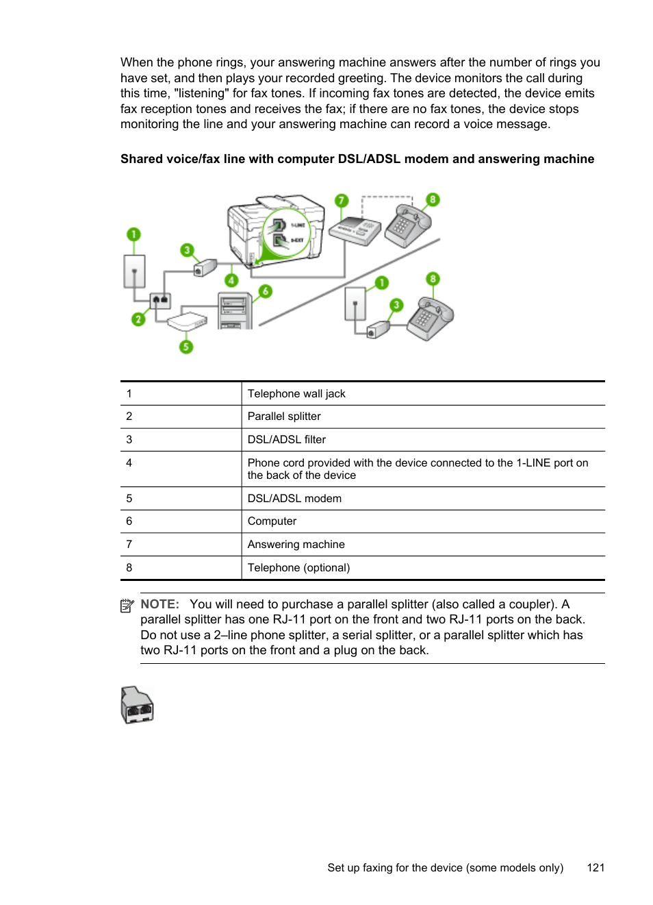 HP Officejet Pro L7380 All-in-One Printer User Manual | Page 125 / 245