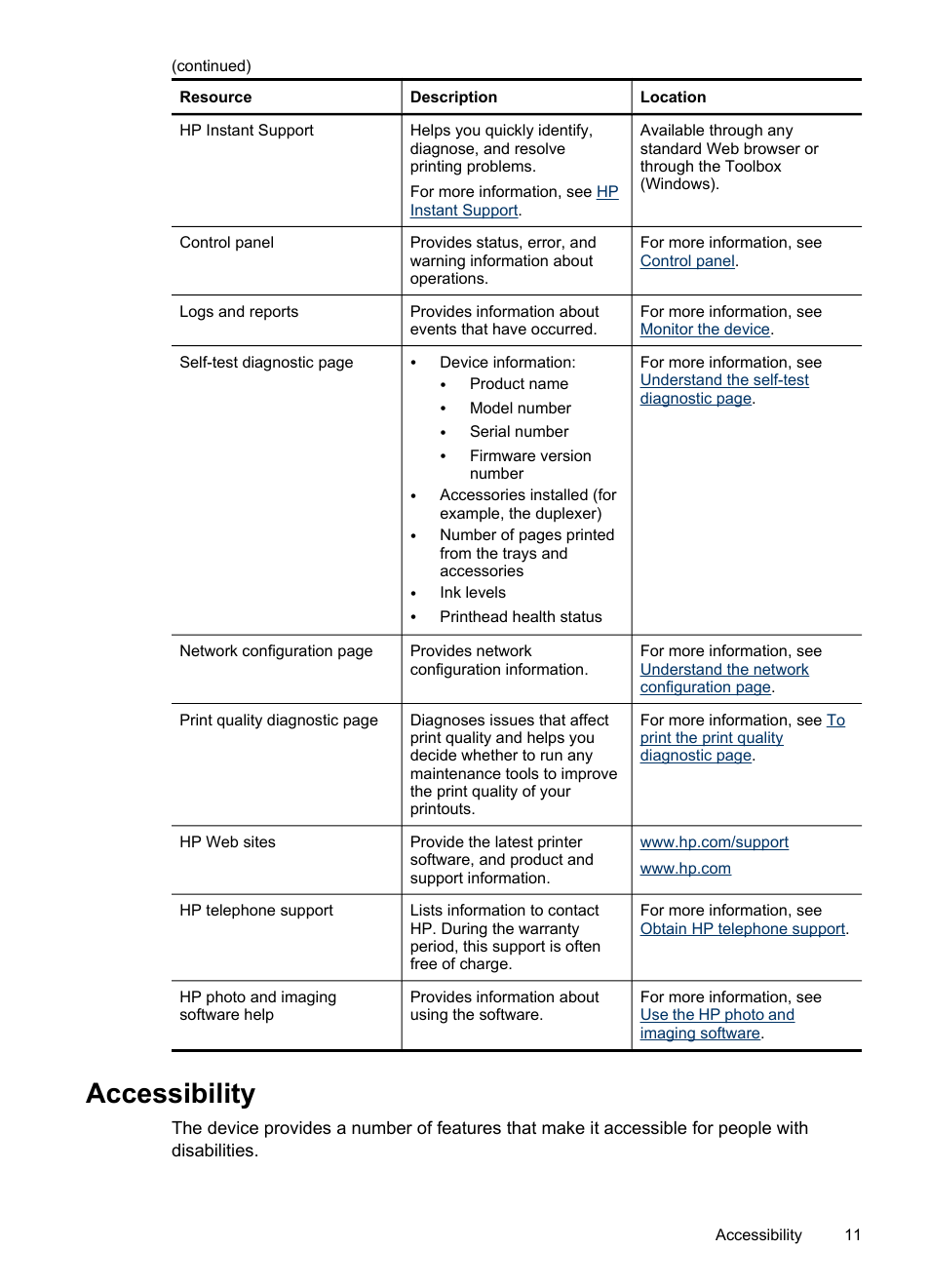 Accessibility | HP Officejet Pro L7380 All-in-One Printer User Manual | Page 15 / 245