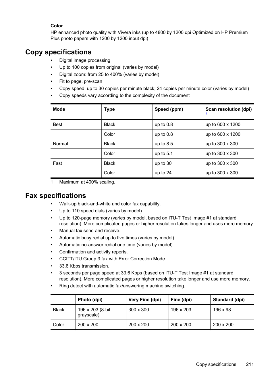 Copy specifications, Fax specifications, Copy specifications fax specifications | HP Officejet Pro L7380 All-in-One Printer User Manual | Page 215 / 245