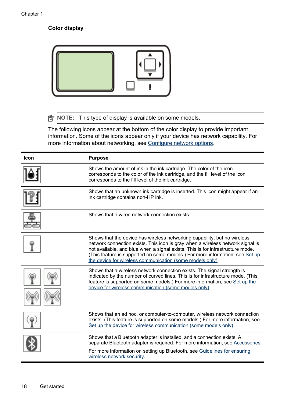 Color display | HP Officejet Pro L7380 All-in-One Printer User Manual | Page 22 / 245