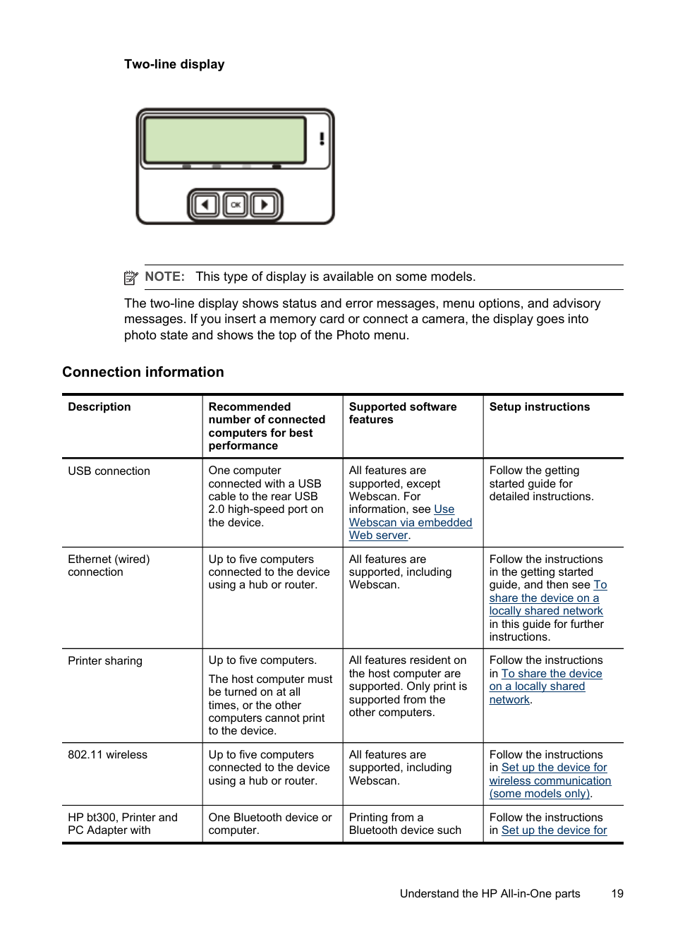 Two-line display, Connection information | HP Officejet Pro L7380 All-in-One Printer User Manual | Page 23 / 245