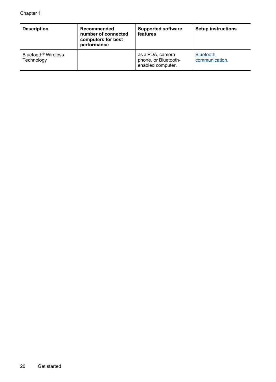 HP Officejet Pro L7380 All-in-One Printer User Manual | Page 24 / 245