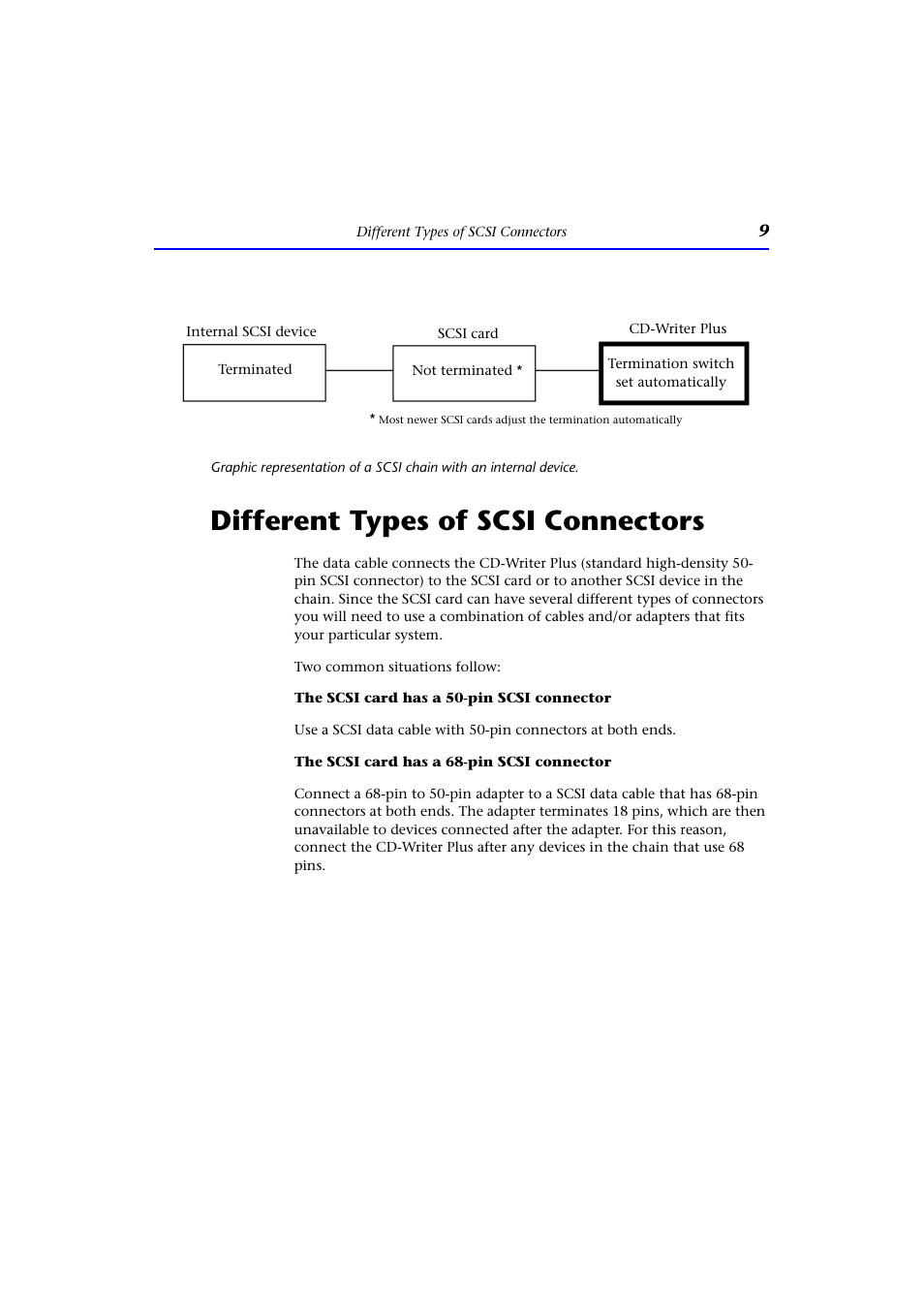 Different types of scsi connectors | HP CD-Writer Plus External 9200e Drive User Manual | Page 9 / 38