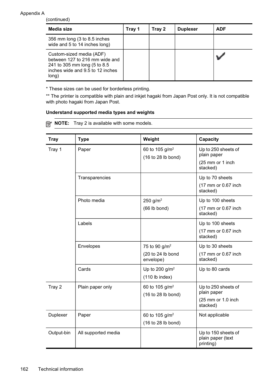 HP Officejet Pro 8500A User Manual | Page 166 / 246