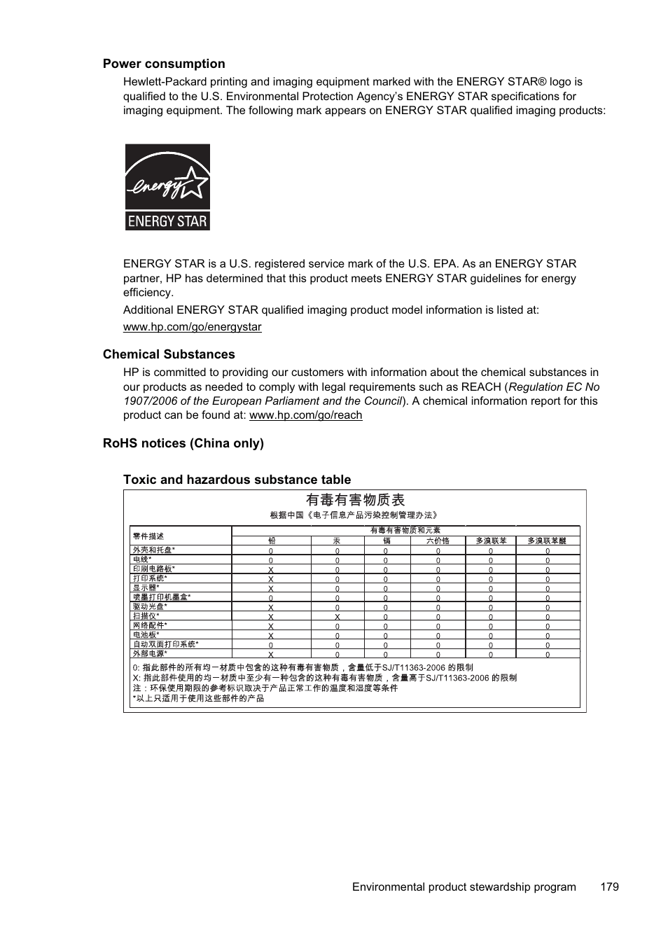 Power consumption, Chemical substances, Rohs notices (china only) | HP Officejet Pro 8500A User Manual | Page 183 / 246