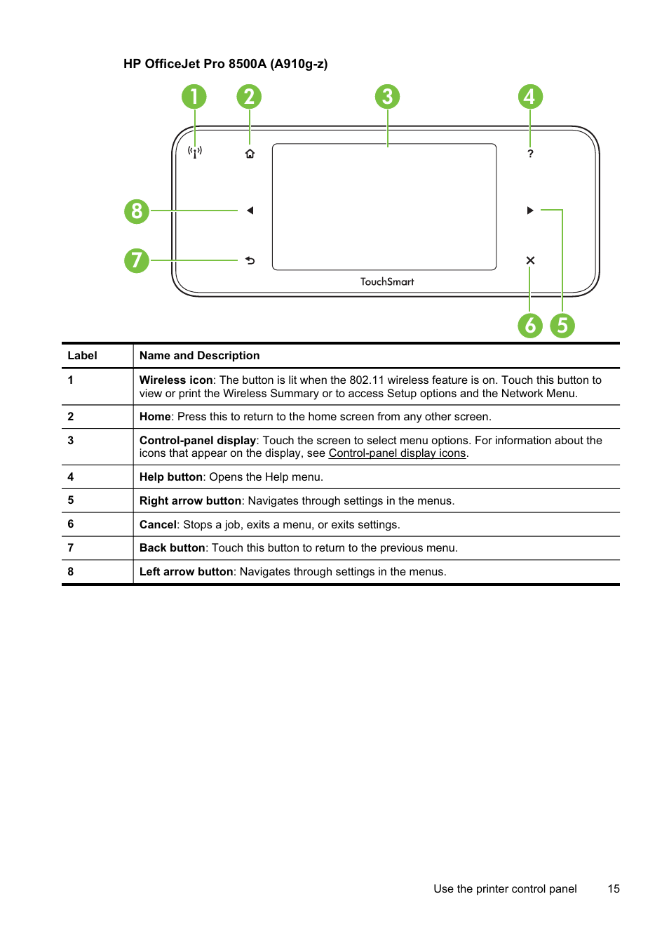 Hp officejet pro 8500a (a910g-z) | HP Officejet Pro 8500A User Manual | Page 19 / 246