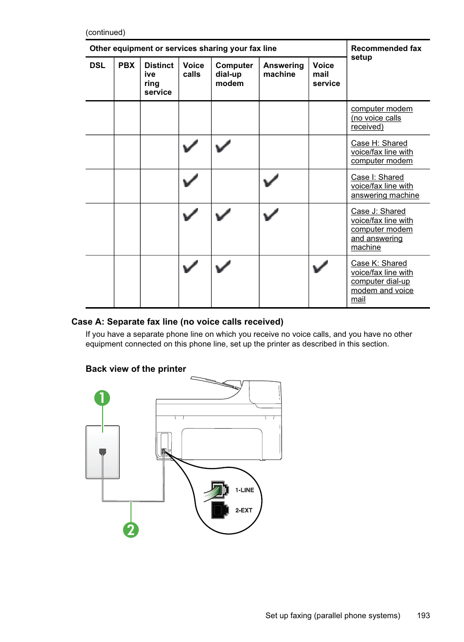 HP Officejet Pro 8500A User Manual | Page 197 / 246