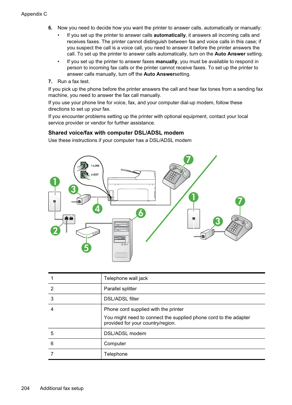 Shared voice/fax with computer dsl/adsl modem | HP Officejet Pro 8500A User Manual | Page 208 / 246