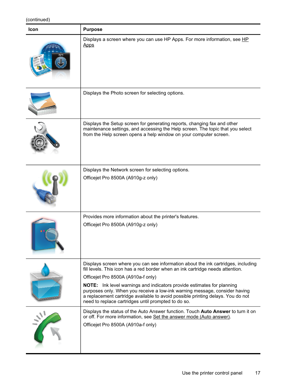 HP Officejet Pro 8500A User Manual | Page 21 / 246