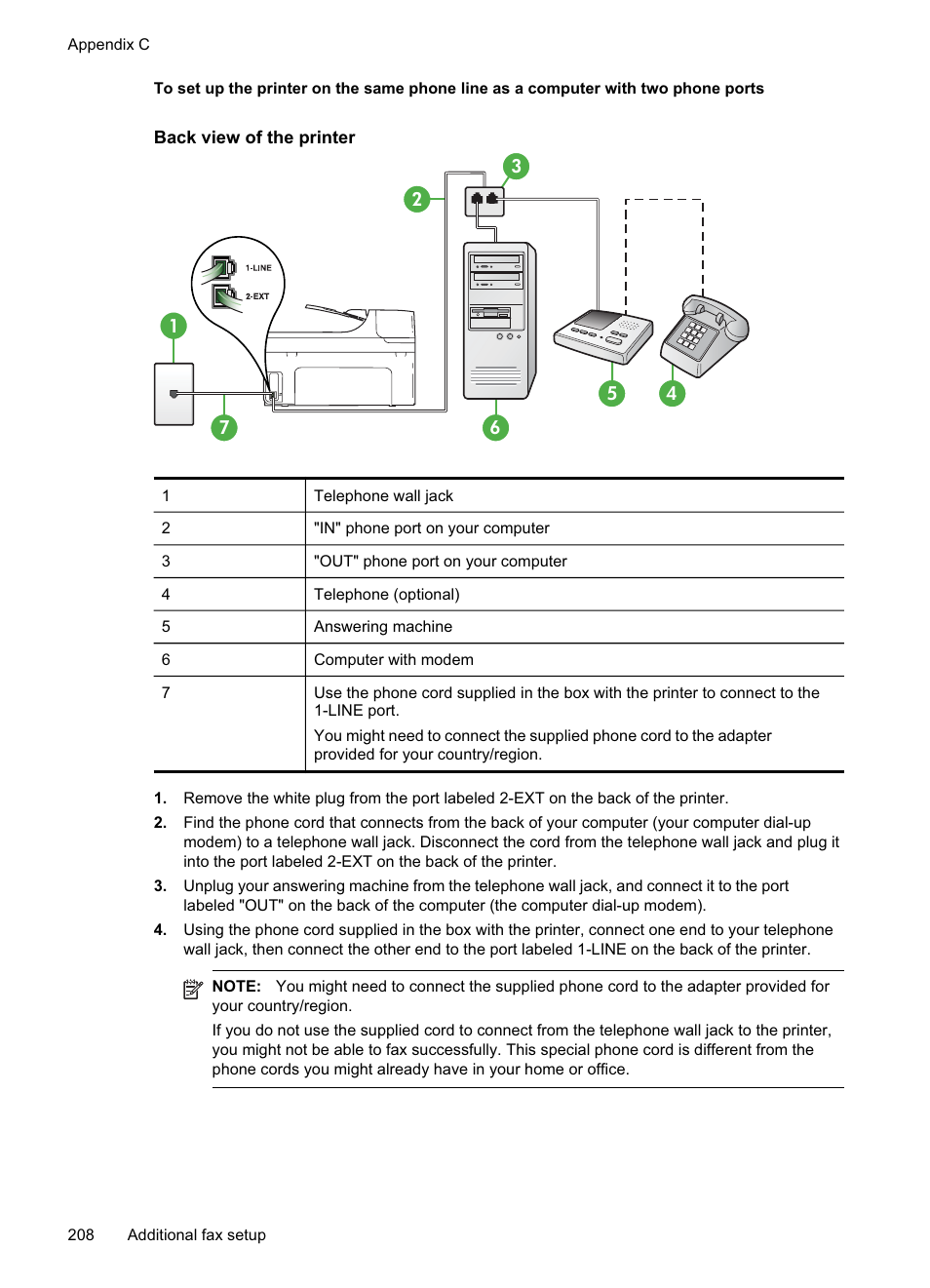 HP Officejet Pro 8500A User Manual | Page 212 / 246