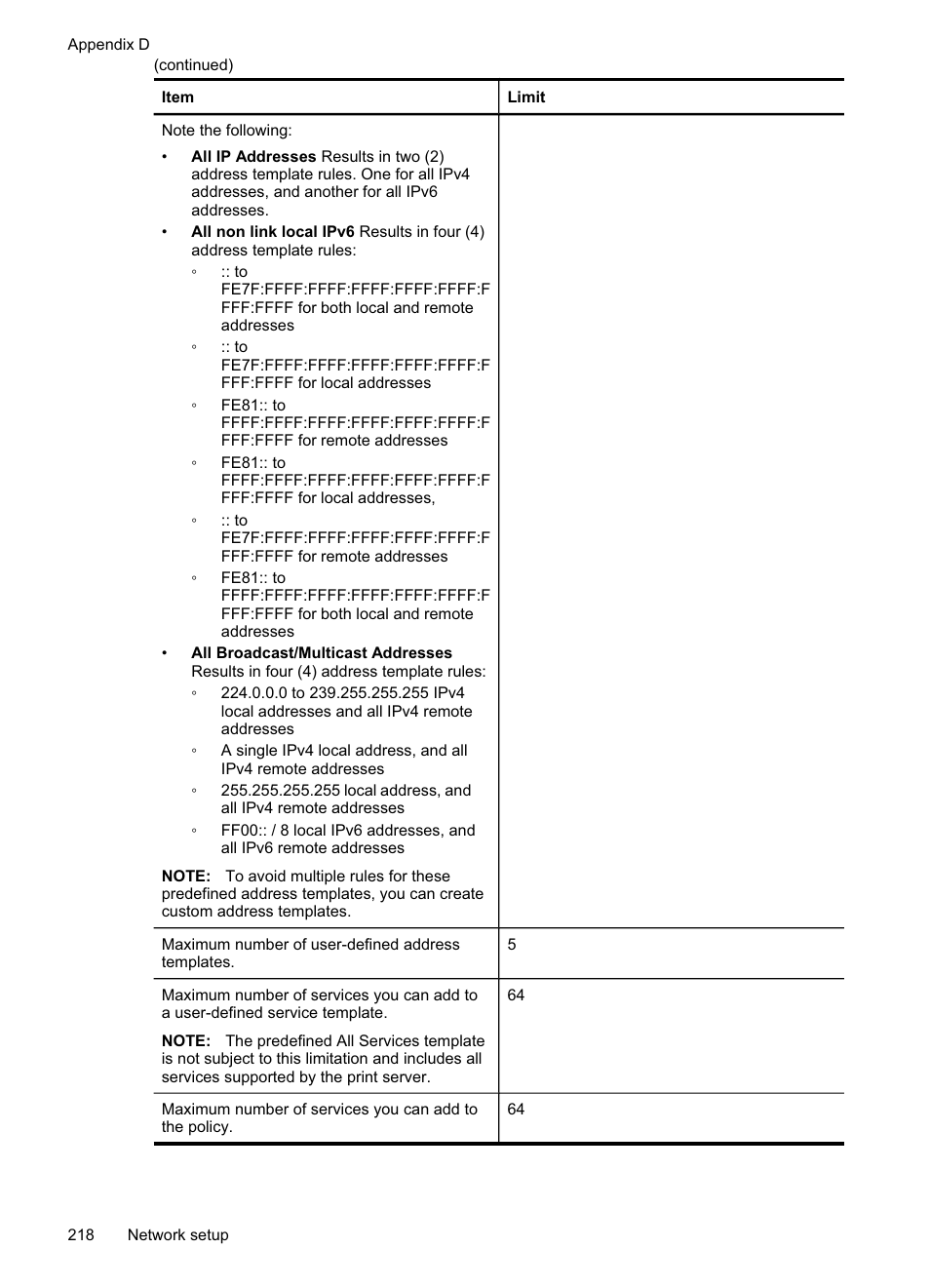 HP Officejet Pro 8500A User Manual | Page 222 / 246