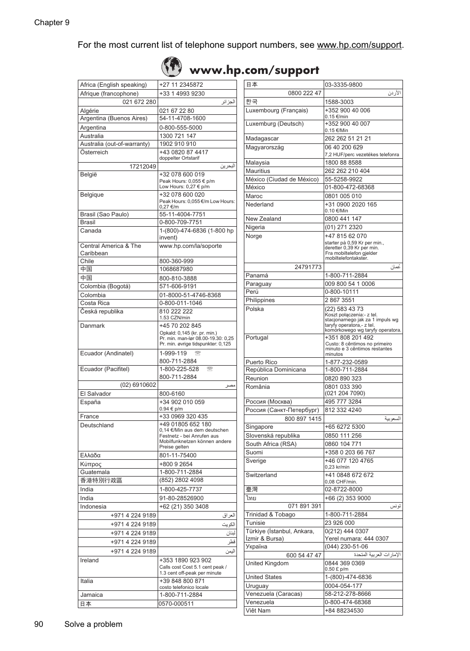 Chapter 9 90 solve a problem | HP Officejet Pro 8500A User Manual | Page 94 / 246