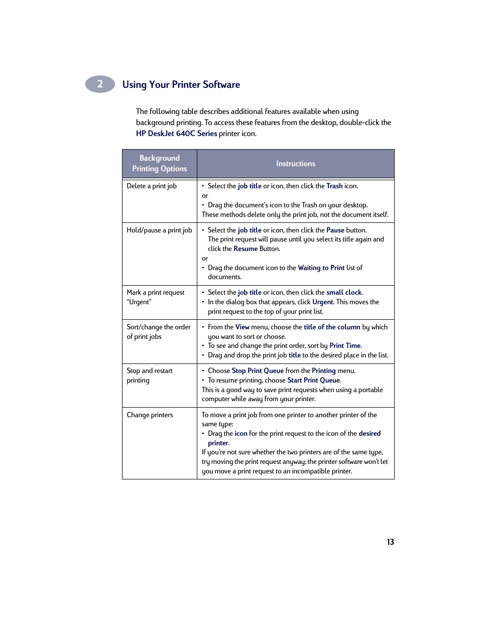 Using your printer software | HP Deskjet 642c Printer User Manual | Page 20 / 67