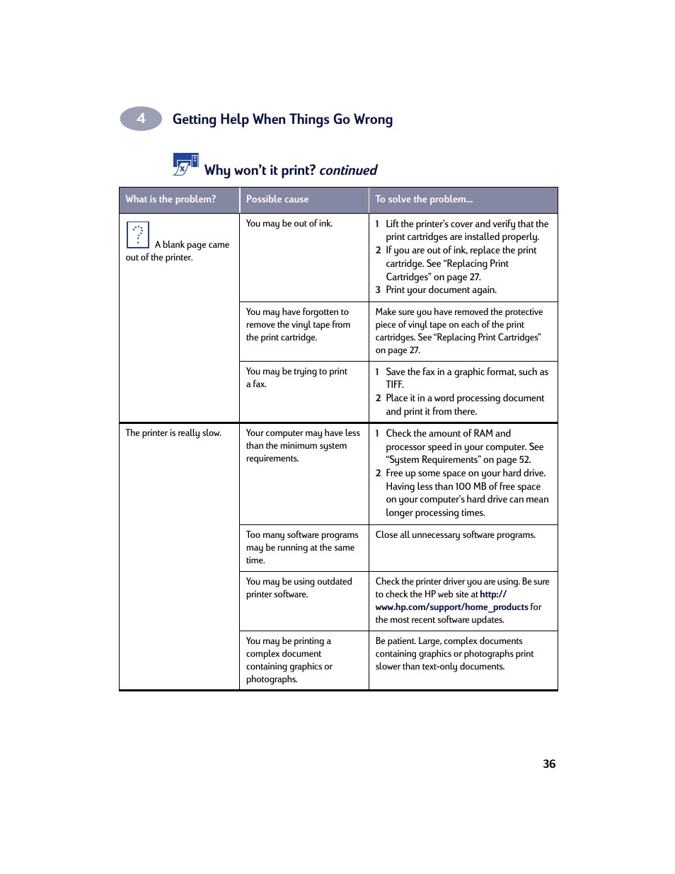 Getting help when things go wrong, Why won’t it print? continued | HP Deskjet 642c Printer User Manual | Page 43 / 67