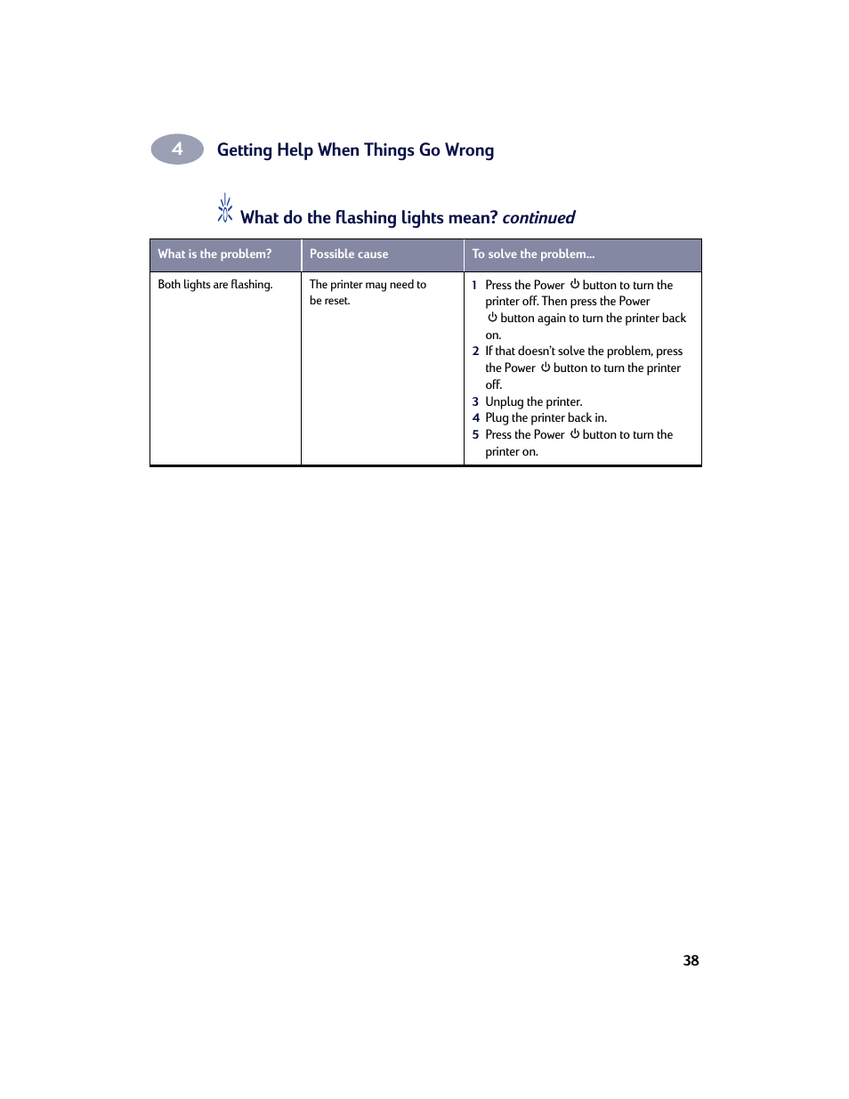 Getting help when things go wrong, What do the flashing lights mean? continued | HP Deskjet 642c Printer User Manual | Page 45 / 67