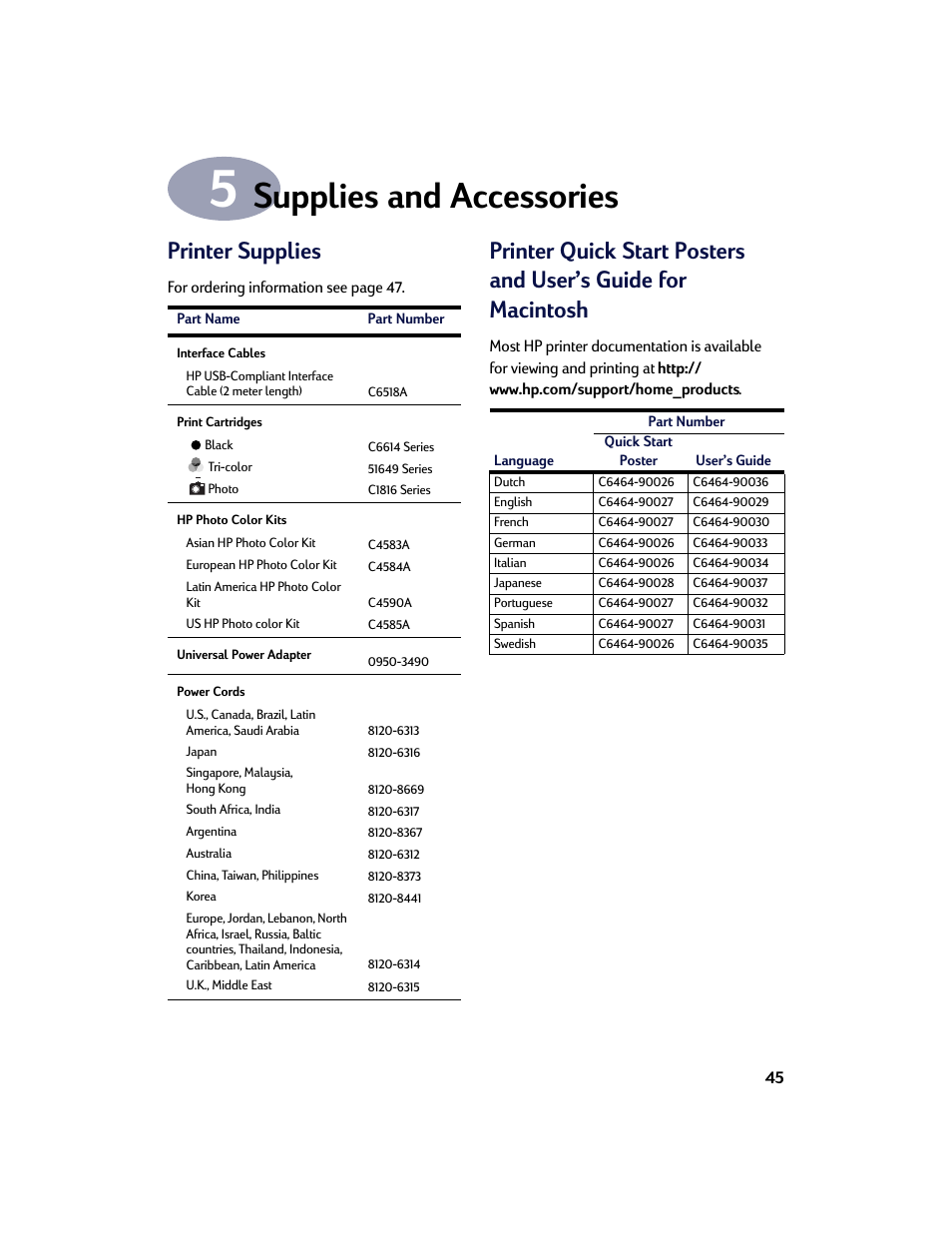 Supplies and accessories, Printer supplies, Chapter 5 supplies and accessories | HP Deskjet 642c Printer User Manual | Page 52 / 67